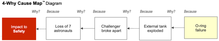 4-why-Jan-04-2021-03-32-03-90-PM