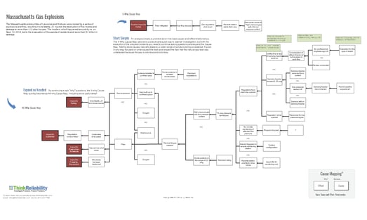 blog-Massachusetts Gas Explosion-Cause Map