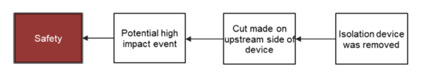 cm-full-example-one-1