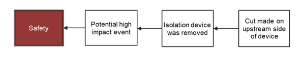 cm-full-example-two-1