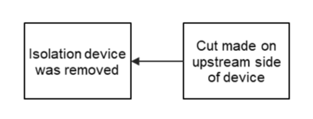 cm-pair-example-four-1