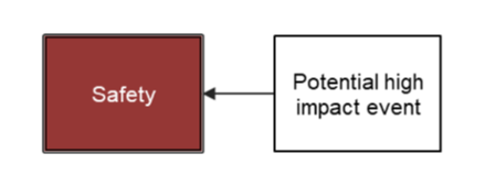 cm-pair-example-one-1