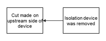 cm-pair-example-three-1