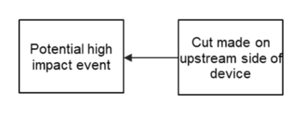 cm-pair-example-two-1