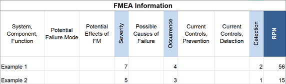 Example ratings-1