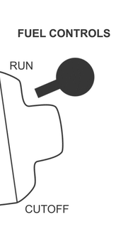 Fuel Controls Animation