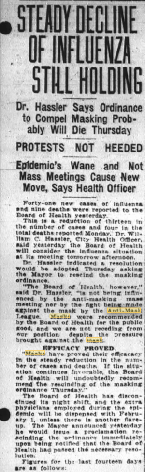 Masks and Infection Rate - SF 1918