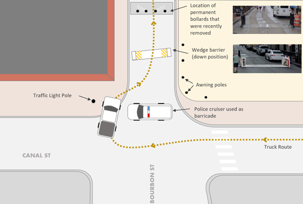 NOLA Truck Attack - Terrorist Route Diagram