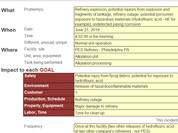 Problem Outline-2