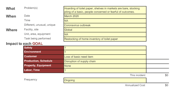 Problem Outline-4