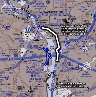 UH-60 Helicopter route