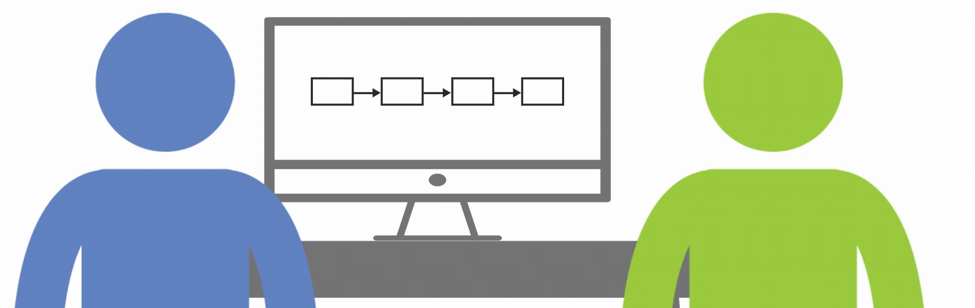 Use the Process Map to Ask Questions