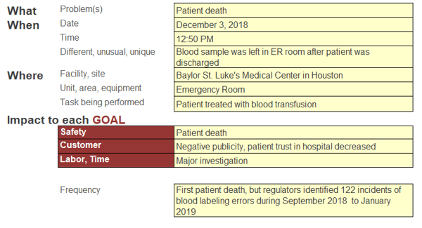 blog-blood transfusion-Outline