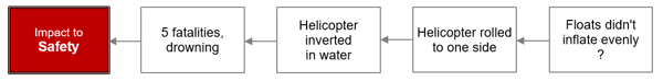 nyc-helicopter-crash-2