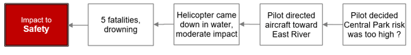 nyc-helicopter-crash-3